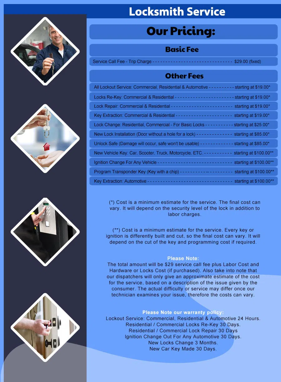 Union Locksmith Store Dallas, TX 214-414-9396